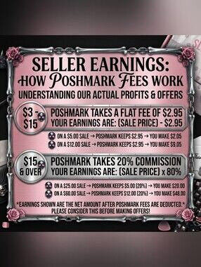Poshmark Seller's Fee's Explained